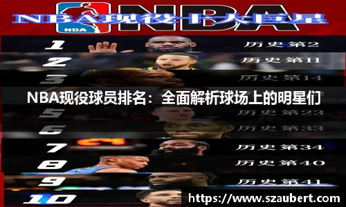 NBA现役球员排名：全面解析球场上的明星们