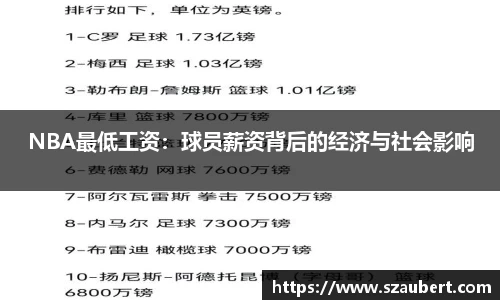 NBA最低工资：球员薪资背后的经济与社会影响